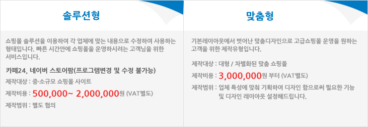 솔루션형 쇼핑몰 솔루션을 이용하여 각 업체에 맞는 내용으로 수정하여 사용하는 형태입니다.50만~200만 맞춤형 맞춤디자인 300만원부터 